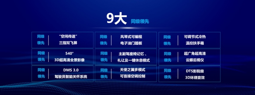 汽车圈又有热门话题了！汽车机器人Z6将于6月25日正式上市