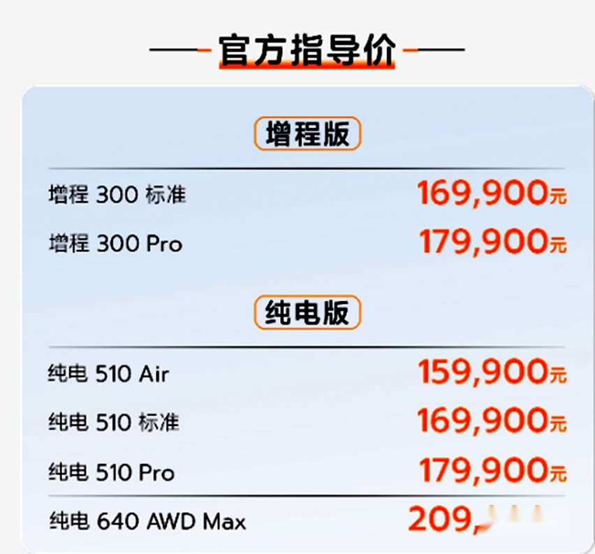 哪吒S猎装版趁势挺进 最佳平替极氪001?
