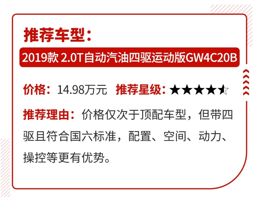 不买SUV，15万起这些实用车也能让你横着走！