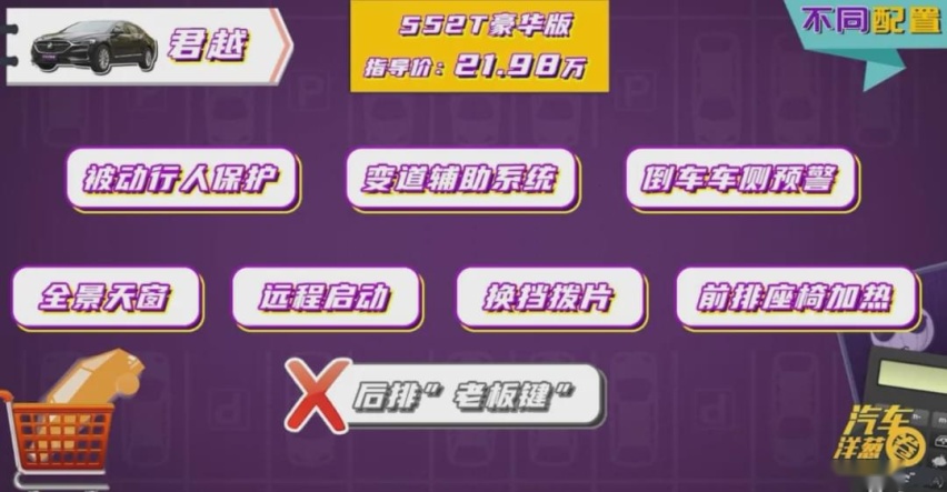 花小钱办大事！3台中级车大PK！买哪台最划算？