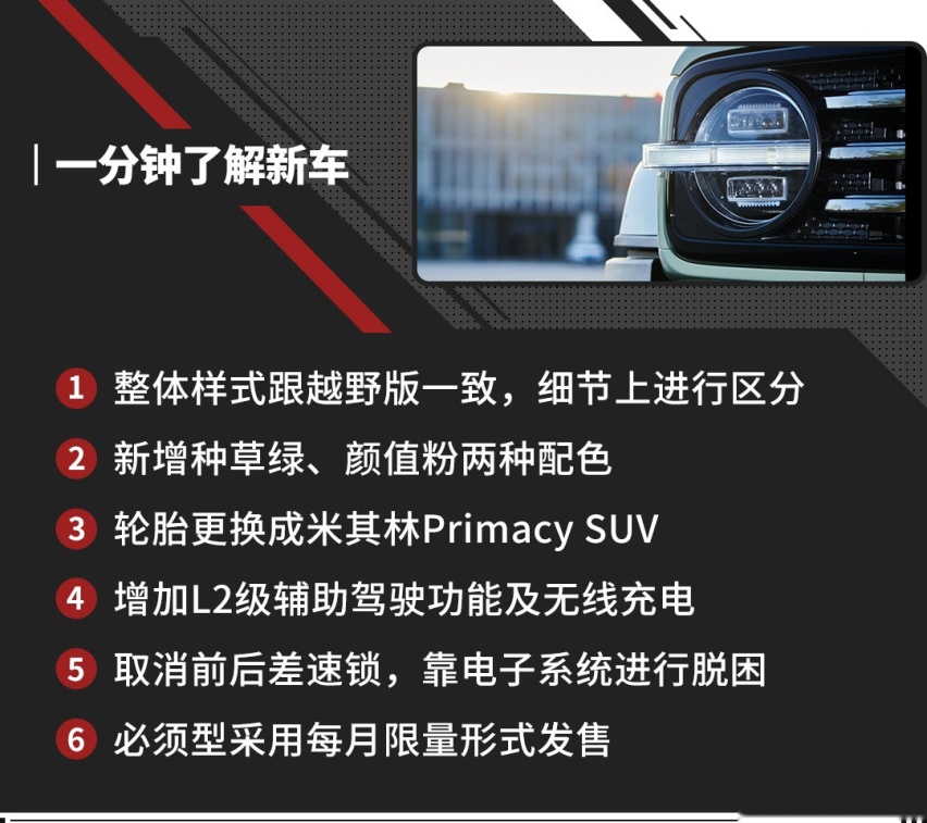 上市至今一车难求！这台20万起的坦克300要再次引爆市场？