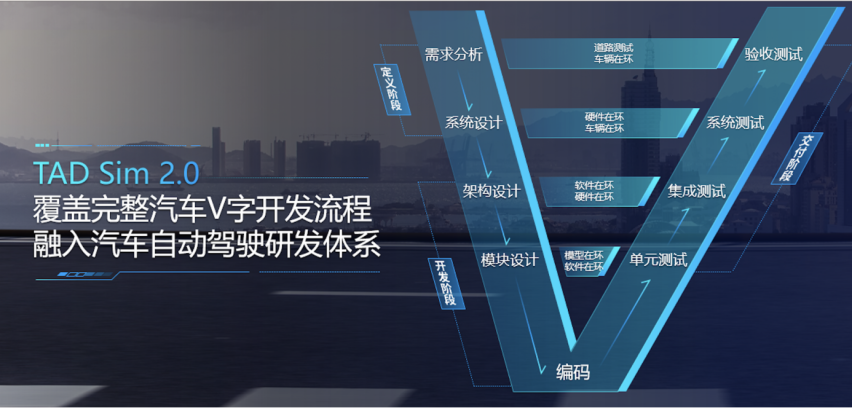 七年联手，“广汽云”上创新加速