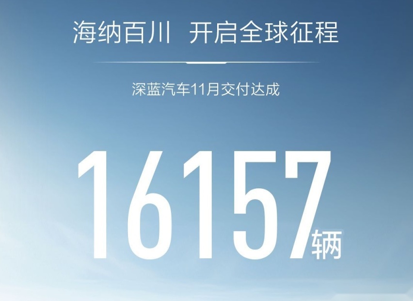 11月新能源品牌销量出炉：“华为”逆袭，蔚来过冬