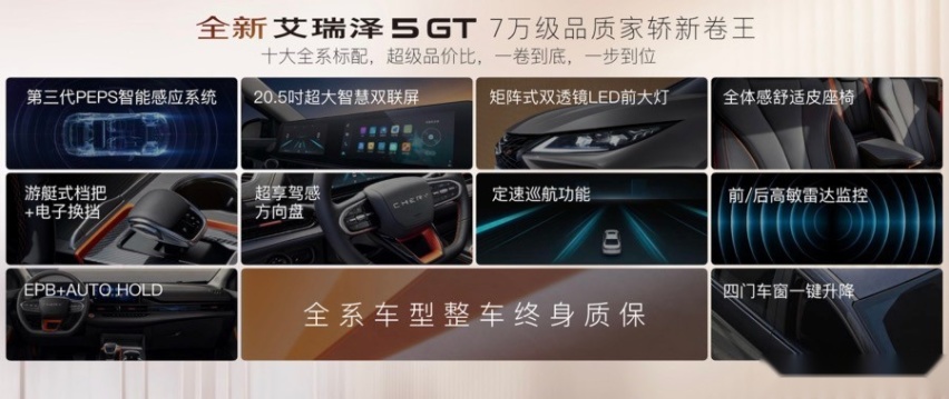 全新艾瑞泽5GT上市，仅7.99万起，以超级性价比席卷A级家轿市场