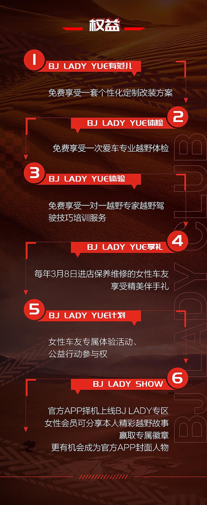 引领女性越野驾享平台，北京越野发布BJ LADY CLUB