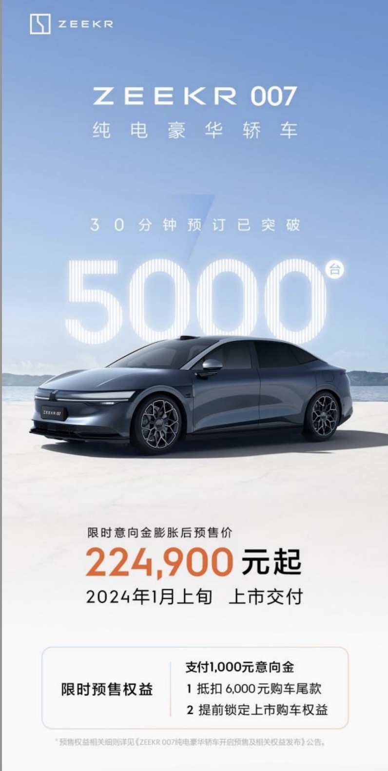 限时权益预售价22.49万元起 最强纯电豪华轿车极氪007亮相广州车展