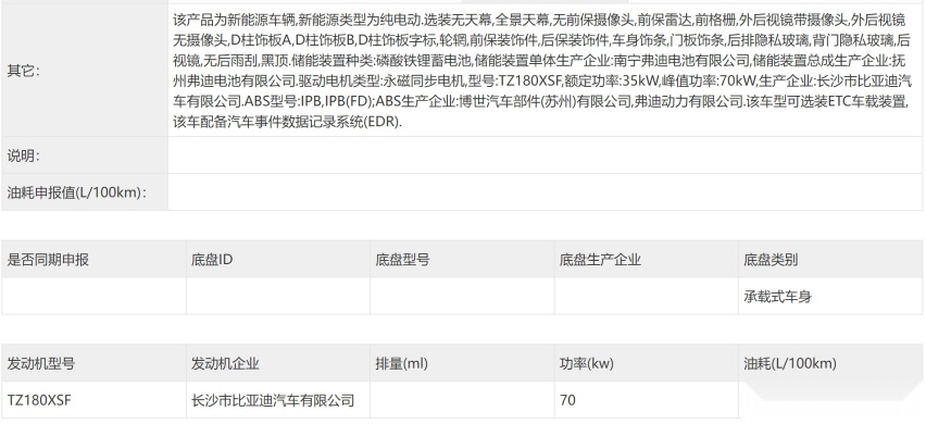 24款比亚迪海豚到店，换50W无线充电，续航520km+四连杆独悬