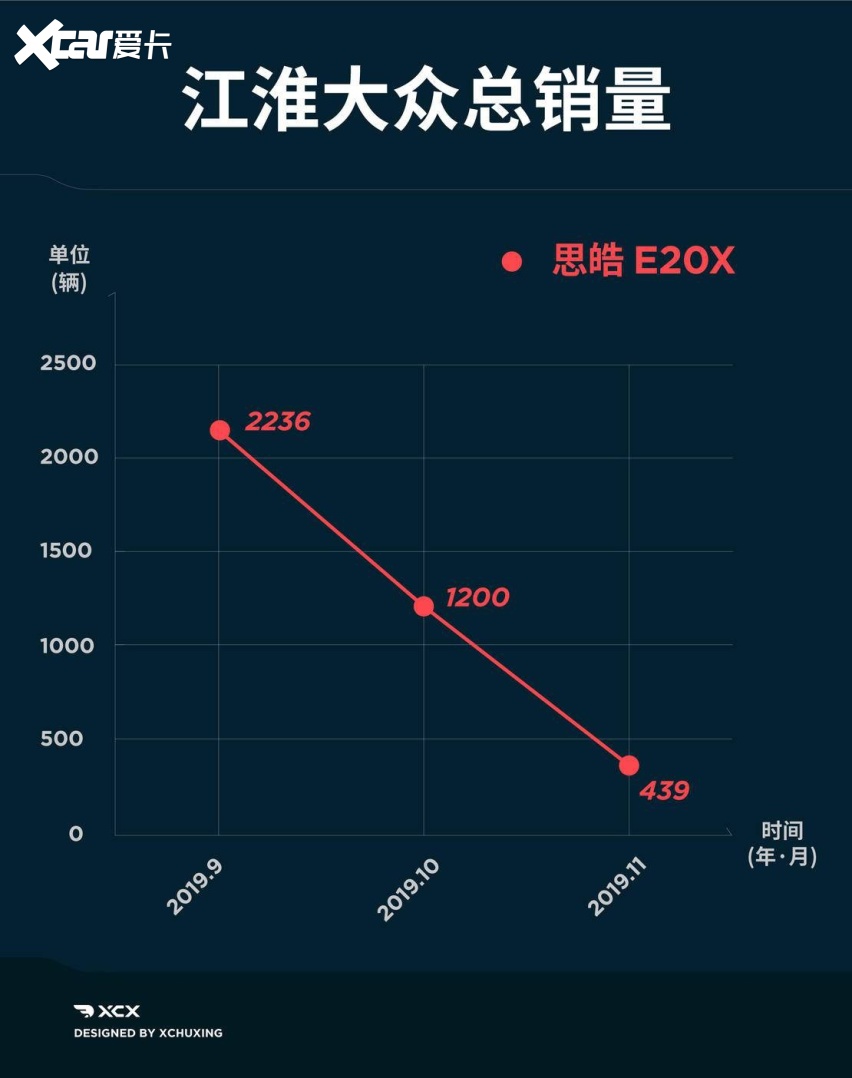 强强联手 从中国合资市场环境来看比亚迪与丰田的合作