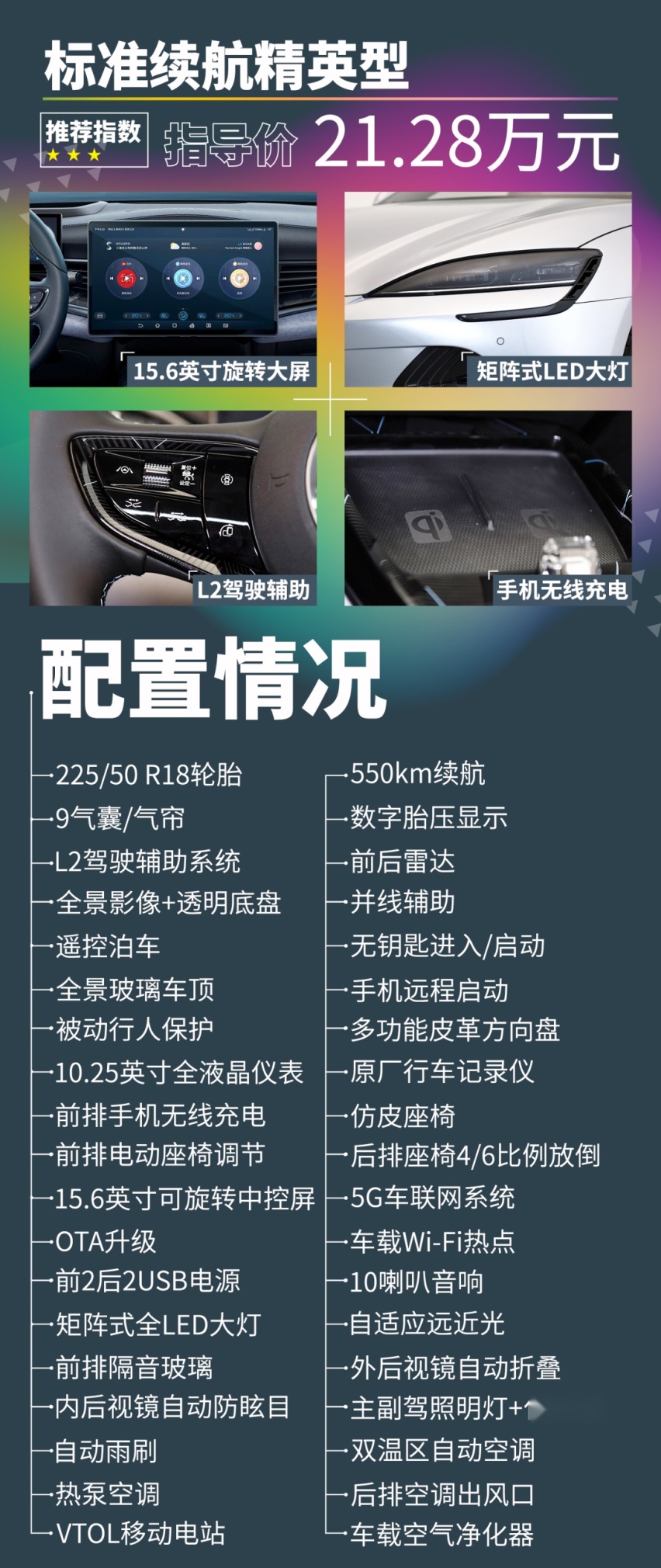 比Model 3便宜8万！比亚迪海豹到底值不值？