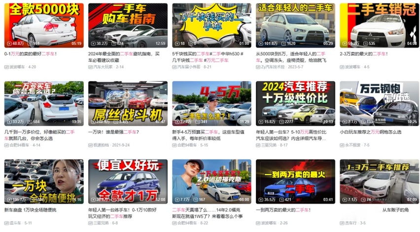 被嫌弃又老又破的二手燃油车，竟然被大学生拯救了？