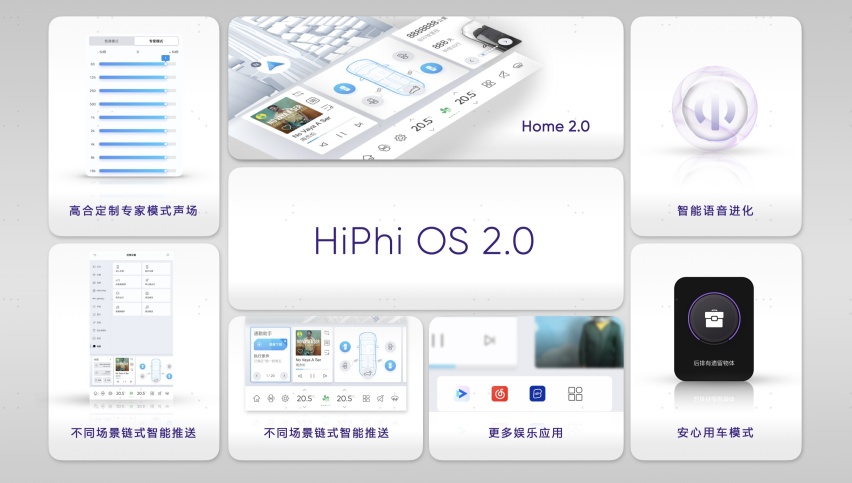 创造是第一生产力！高合推出全新车机，HiPhi Z GT价格将超百万！