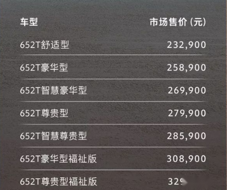 售23.29万元起 2022款别克GL8陆上公务舱上市