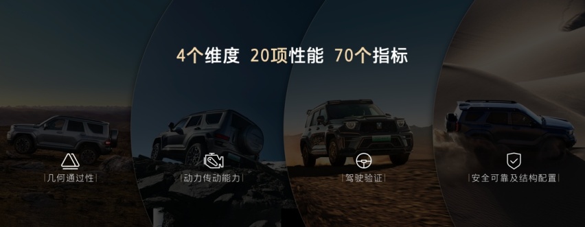 最新越野分级标准发布，长城坦克全新Hi4-Z架构，纯电续航200km+
