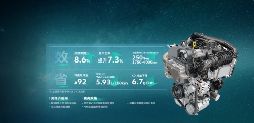 让汽油机再次嗨起来 大众全新1.5T EVO II黑科技解析