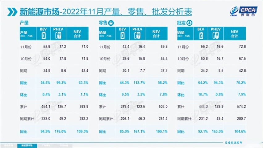 【e汽车】智己CEO刘涛：把“驾控”打造成智己最长的长板