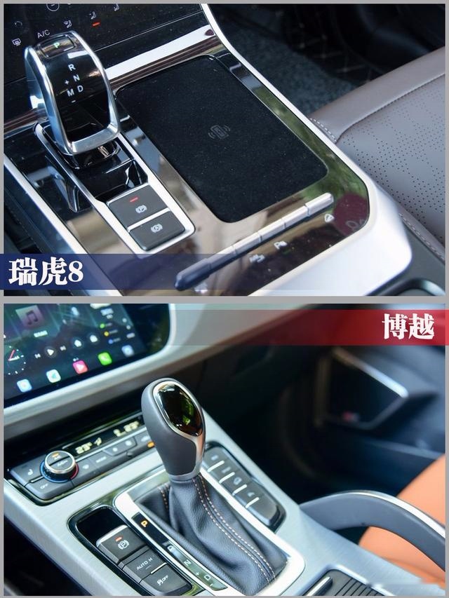 15万买自主品牌SUV，奇瑞瑞虎8与吉利博越你选对了吗？