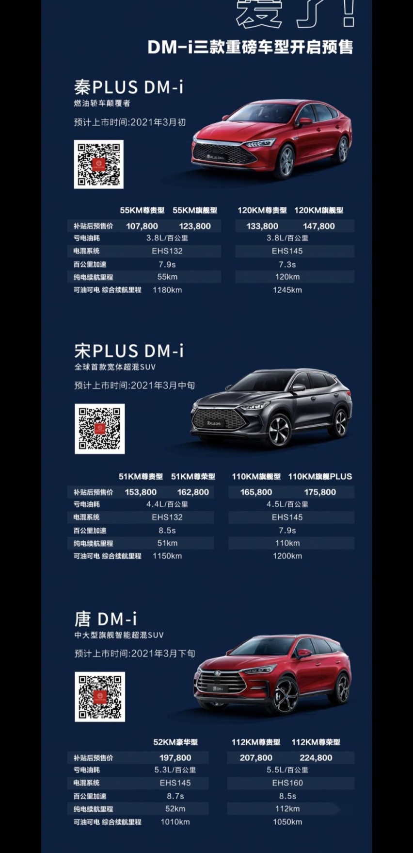 比亚迪超级混动“降维打击”燃油车 秦PLUS DM-i