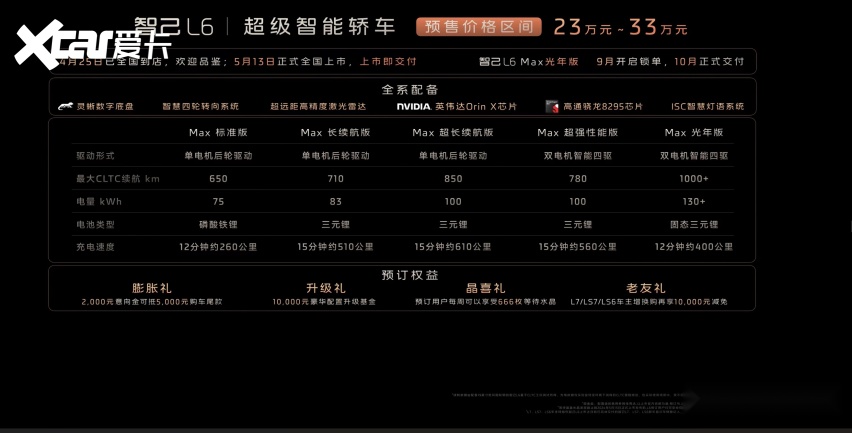 2024北京车展，“头部科技朋友圈”共襄“上汽十年磨一剑”