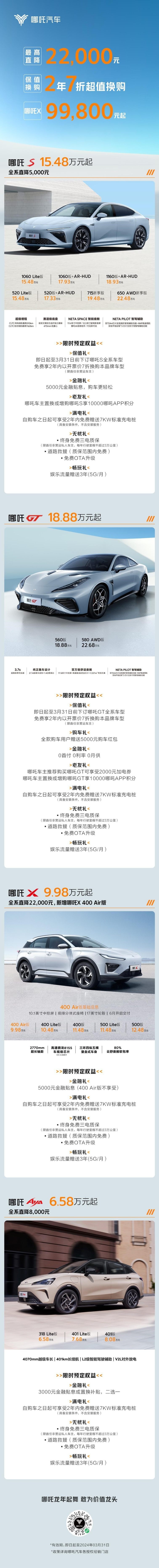 大降价！哪吒X全系价格直降22000元，9.98万元起