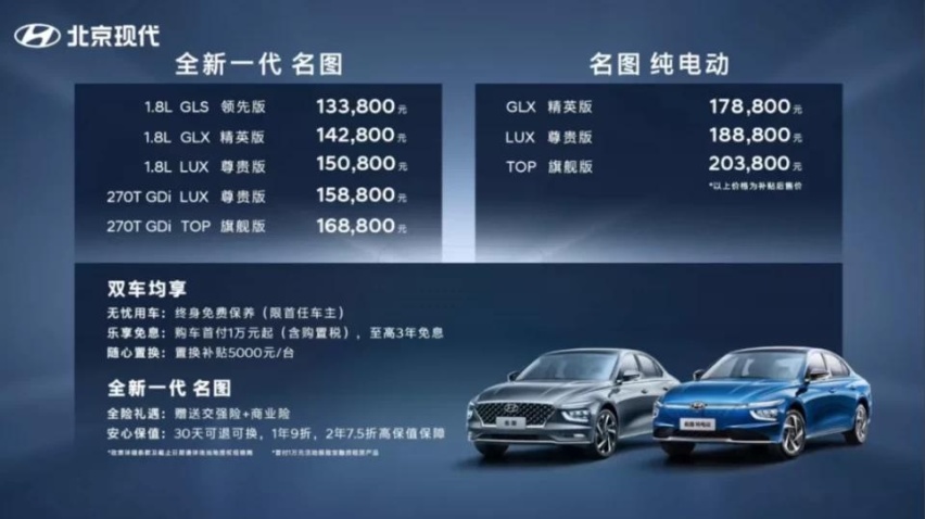 首款合资纯电B级轿车入列！北京现代名图纯电动实力几何？
