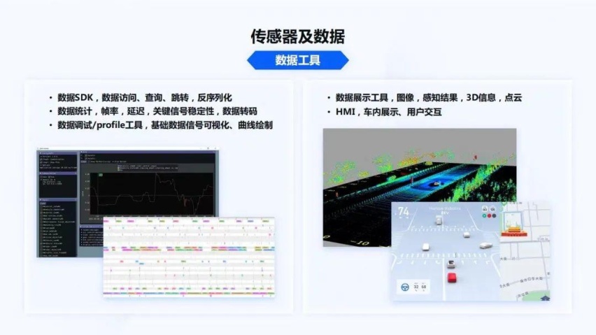 地平线智能驾驶应用软件部宋巍：面向规模化量产的智能驾驶系统和软件开发