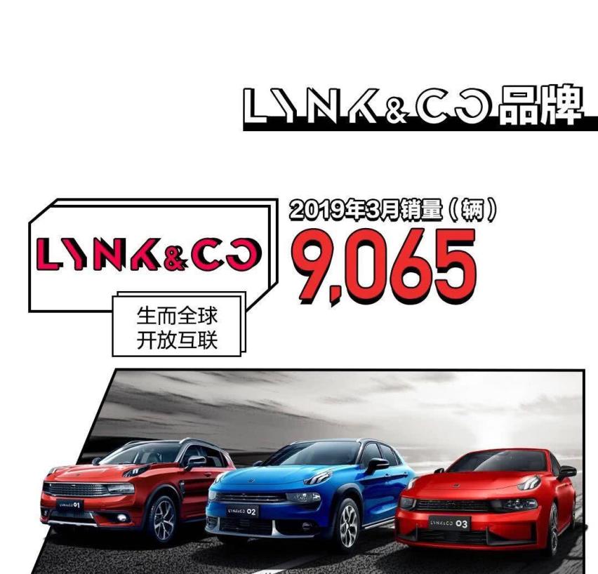吉利汽车四月销量出炉，三缸害苦领克