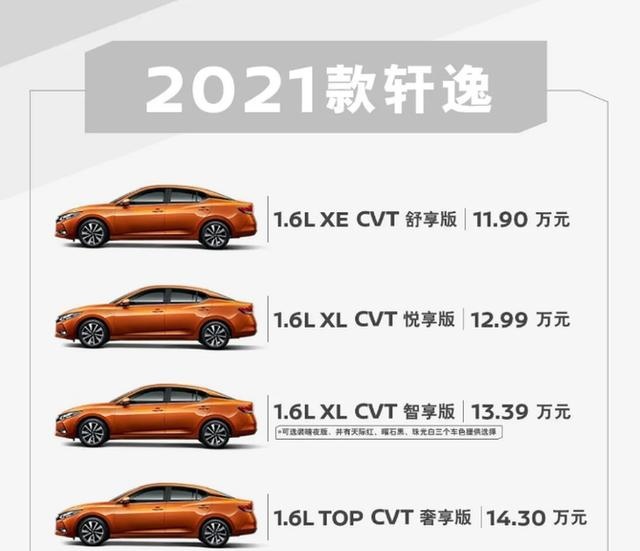 2021款东风日产轩逸上市 售11.90-14.30万元
