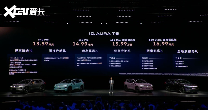 家用纯电新王牌！ID.AURA T6预售13.59万元起