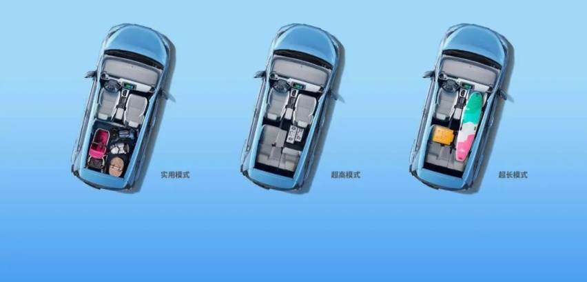 踏青追求的是一种小清新，这款二次元小车很合理