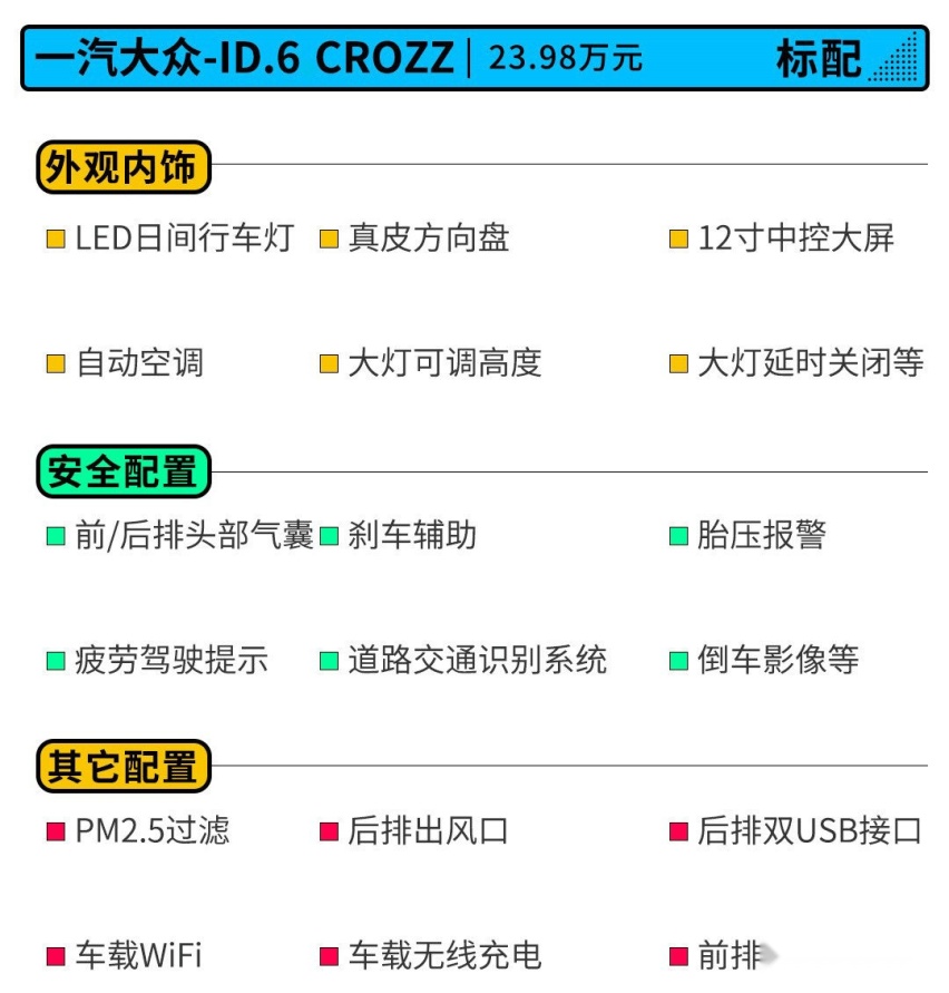 大众ID.6 CROZZ只要23.98万起！尺寸比汉兰达更大！
