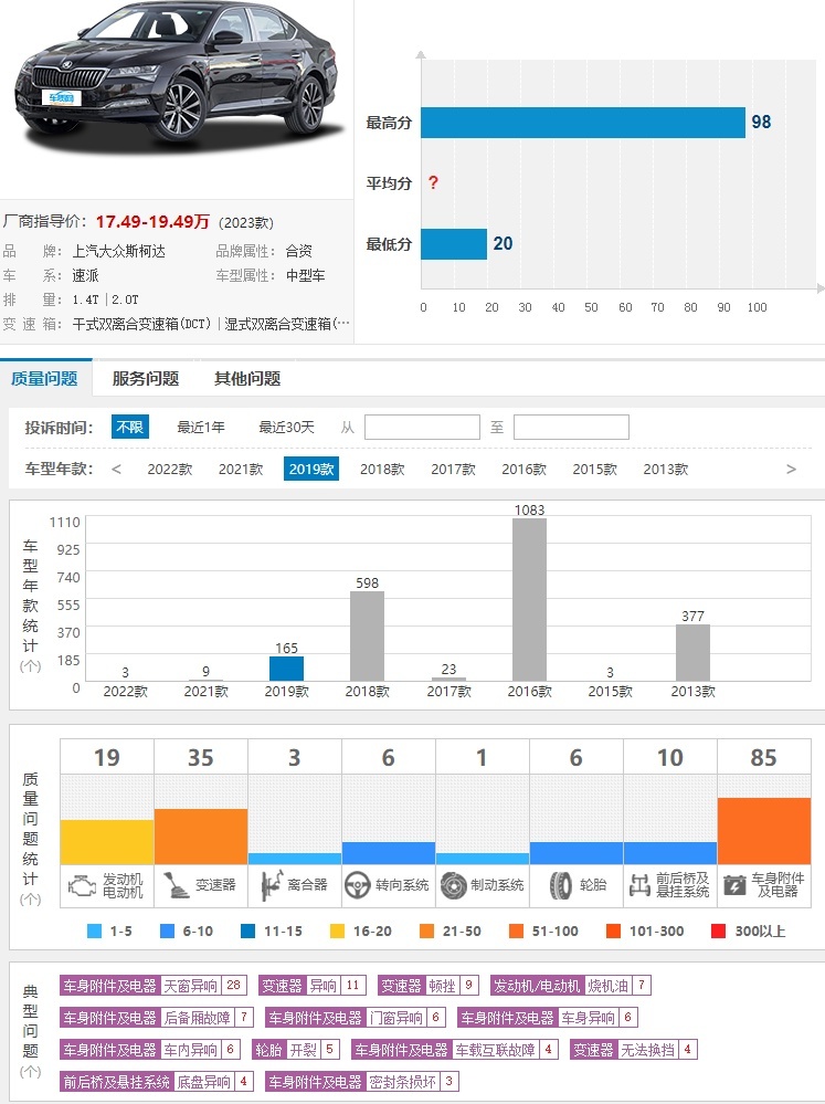 18万以下中型车质量排名：英仕派榜首，红旗H5第四，索纳塔垫底