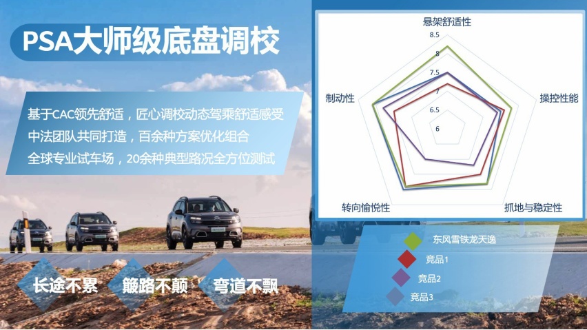元宵节如何舒适出行？天逸用实力告诉你