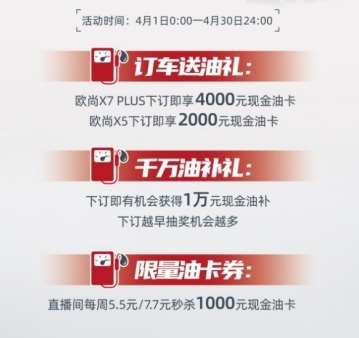 长安欧尚变魔法，将油价时代拉回7元时代？