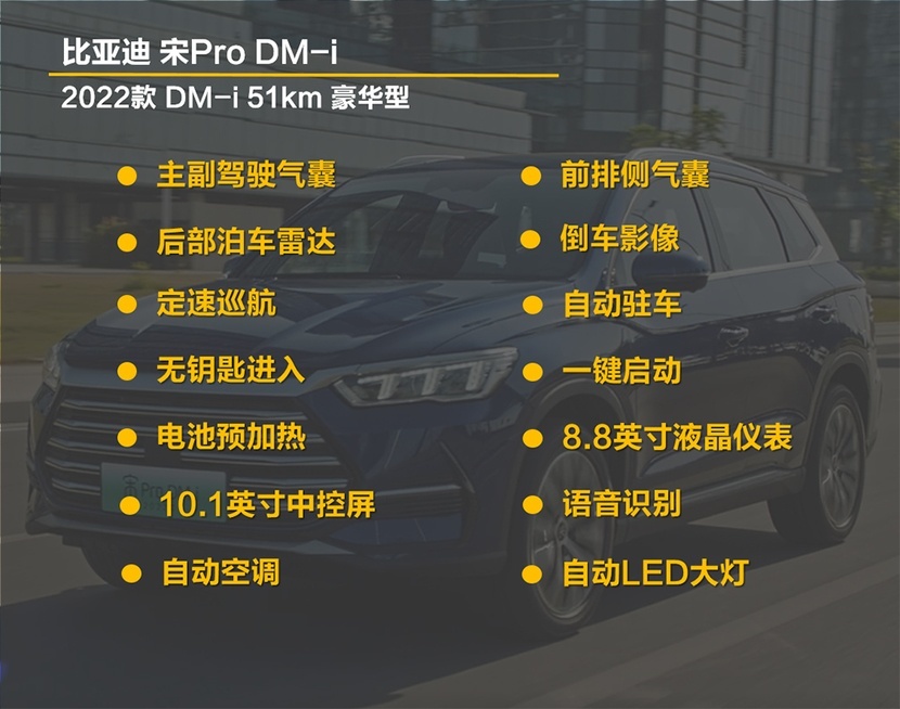 【帮你选车】推荐14.18万元的次低配 宋Pro DM-i购车手册