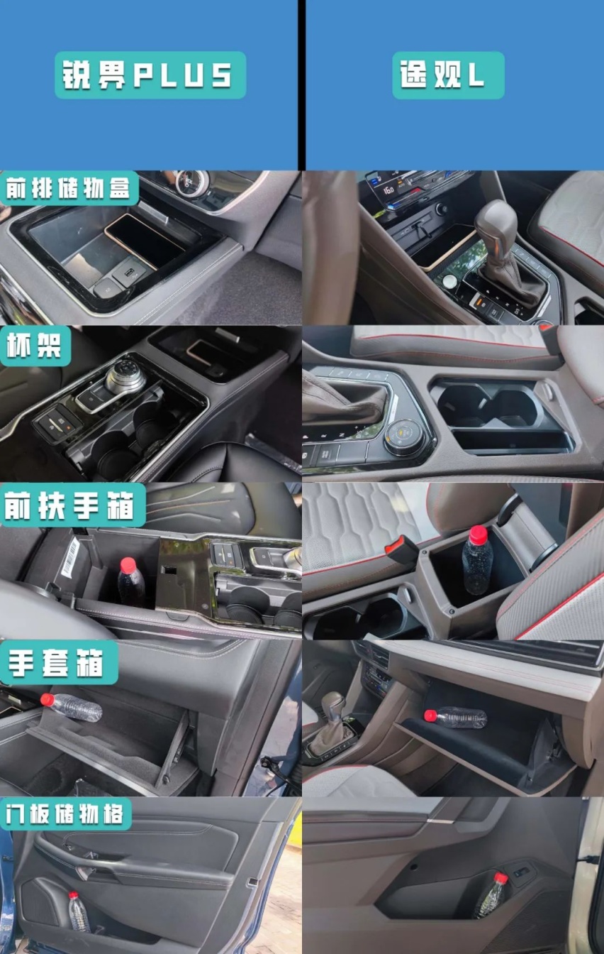 25万元级热门7座四驱中型SUV对比，锐界PLUS和途观L谁更适合你？