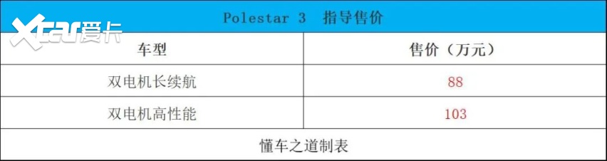 广汽丰田bZ4X、迈巴赫S 680限量版、爱驰U6 | 一周新车