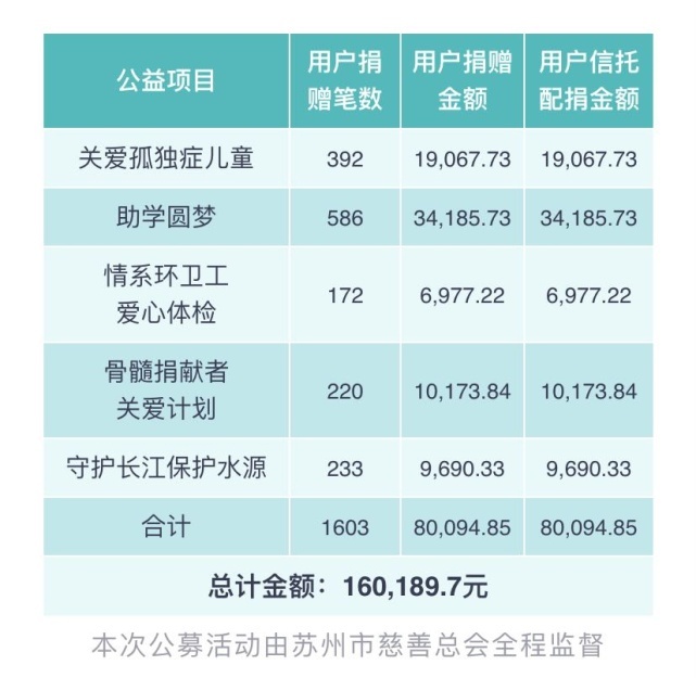 蔚来港股上市：地缘风险与用户资本论