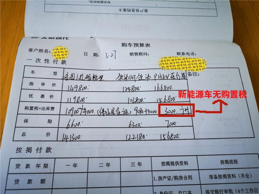 到店探访 | 这一次，我们来看看这些小众品牌怎么样