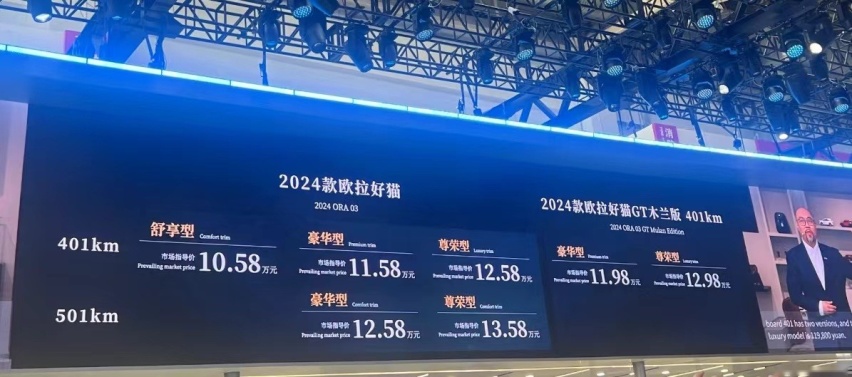 10.58万起，新款欧拉好猫产品力再进阶！全面布局海外市场
