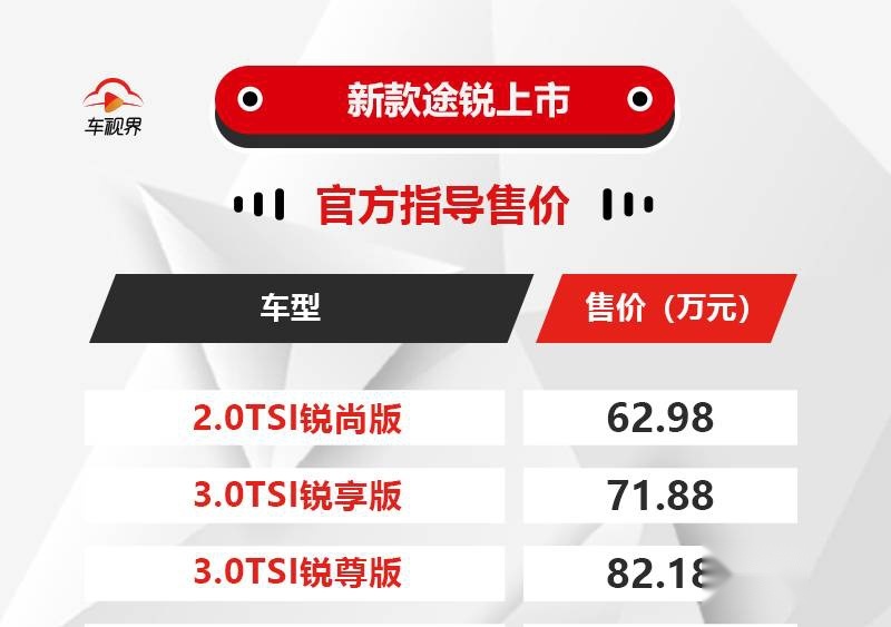新车上市售价表（6.1）.jpg