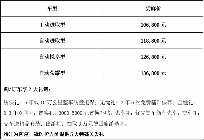 捷达周岁生日携捷达VS7尝鲜上市 尝鲜价10.68万元起