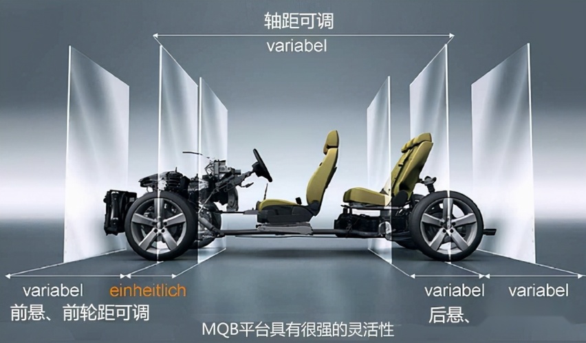 捷达VS7黑锋版上市，买三大件送车？