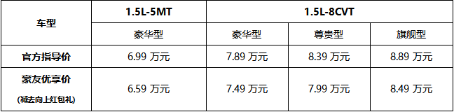 第4代帝豪上市，325万用户国民家轿