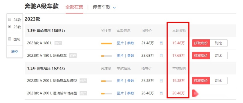奔驰A级4月销量断崖式下跌，奔驰三叉星徽车标也不好使了？
