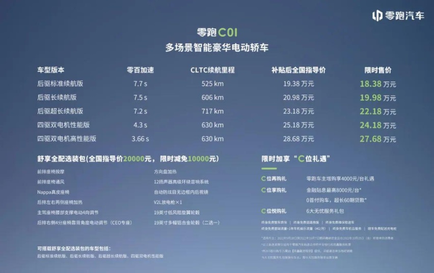 体验超越40万BBA，零跑C01五大配置谁更值？