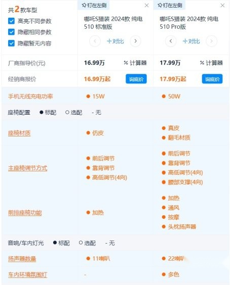 15.99万买猎装车 哪吒S猎装选纯电还是增程？哪款最具性价比？