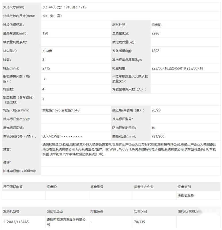 奇瑞iCAR 03领衔,两款自主品牌全新纯电SUV将推出