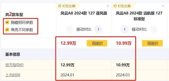 硬刚秦PLUS DM-i失败，风云A8上市两月不到再推新款，玩套路？