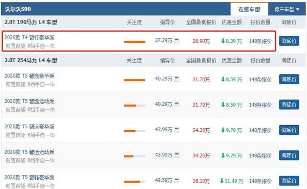 沃尔沃S90：价格跌破了30万，可还是没人买！