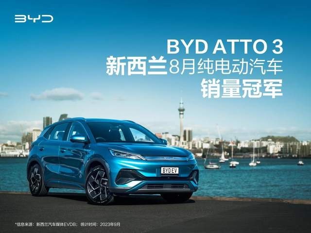 比亚迪公布8月海外销量，涨势喜人夺多国销冠，力压群雄遥遥领先